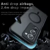 Xiaomi Redmi 15 4G / Redmi 15 5G - Techsuit PureFrost MagSafe - Matt F-5949419337329 4 kép