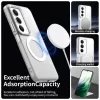 Xiaomi Redmi 15 4G / Redmi 15 5G Techsuit CandyCase MagSafe - Fehér t-5949419337305 4 kép