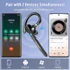 Bluetooth Headset Techsuit TalkZen (G9) - HandsFree, Bluetooth 5.1, Du-5949419340114 5 kép