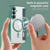  Samsung Galaxy S26 Zöld Techsuit SmartMag fliptok-5949419345980 6 kép