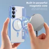  Samsung Galaxy S26 Világoskék Techsuit SmartMag Fliptok-5949419345966 10 kép