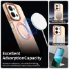 Xiaomi Redmi 15C 4G / Redmi 15C 5G Techsuit CandyCase MagSafe Narancss-5949419346680 3 kép
