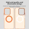 Xiaomi Redmi 15C 4G / Redmi 15C 5G Techsuit CandyCase MagSafe Narancss-5949419346680 6 kép