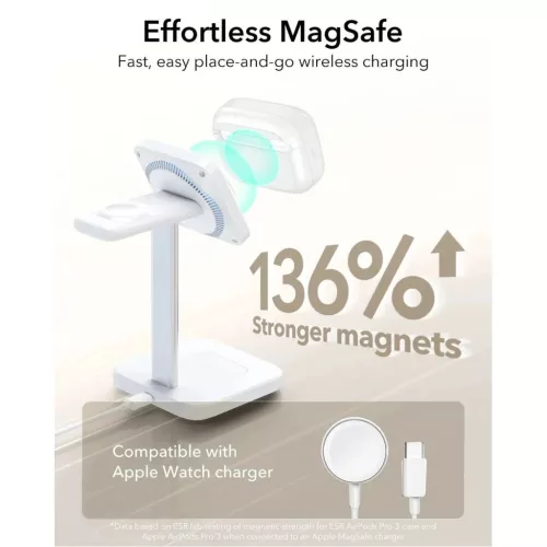 Apple AirPods Pro 3 Fehér ESR Pulse Magnetic FlickLock tok-4894240292136 8 kép