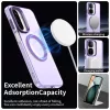 Samsung Galaxy A27 5G Lila Techsuit CandyCase MagSafe tok-5949419351622 3 kép
