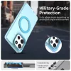 Motorola Moto G86 Blue Techsuit CandyCase MagSafe tok-5949419351424 5 kép