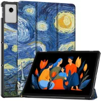 Lenovo IdeaTab Plus 12.1 tok (TB-361)