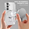  Samsung Galaxy A37 5G Szürke Techsuit SmartMag Fliptok-5949419354067 6 kép