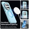 Xiaomi Redmi Note 15 Pro+ 5G / Poco M8 Pro 5G Kék Techsuit CandyCase -5949419358638 4 kép