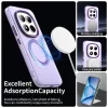 Xiaomi Redmi Note 15 Pro+ 5G / Poco M8 Pro 5G Lila Techsuit CandyCase -5949419358621 6 kép