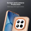Xiaomi Redmi Note 15 Pro+ 5G / Poco M8 Pro 5G Narancs Techsuit CandyCa-5949419358614 6 kép