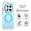 Xiaomi Redmi Note 15 Pro 5G Kék Techsuit CandyCase MagSafe tok-5949419358102 2 kép