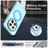 Xiaomi Redmi Note 15 Pro 5G Kék Techsuit CandyCase MagSafe tok-5949419358102 5 kép