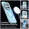 Xiaomi Redmi Note 15 Pro 5G Kék Techsuit CandyCase MagSafe tok-5949419358102 6 kép