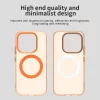 Techsuit - CandyCase MagSafe - Xiaomi 17 - Narancs tok-5949419361478 9 kép