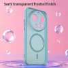 Techsuit - HaloFrost II MagSafe - Xiaomi 17 Ultra - Menta zöld tok-5949419362291 3 kép