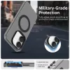 Xiaomi Poco X8 Pro Fekete Techsuit CandyCase MagSafe tok-5949419364813 3 kép