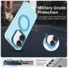 Xiaomi Poco X8 Pro Kék Techsuit CandyCase MagSafe tok-5949419364783 3 kép