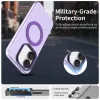 Xiaomi Poco X8 Pro Lila Techsuit - CandyCase MagSafe tok-5949419364776 4 kép