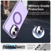 Xiaomi Poco X8 Pro Max Lila Techsuit CandyCase MagSafe fliptok-5949419364714 3 kép
