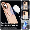 Xiaomi Poco X8 Pro Max Narancs Techsuit CandyCase MagSafe tok-5949419364707 3 kép