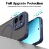 Xiaomi Poco X8 Pro Max Techsuit HaloFrost II MagSafe Navy Blue tok-5949419366329 5 kép