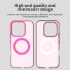 Honor 600 / 600 Pro Pink Techsuit CandyCase MagSafe tok-5949419367746 5 kép