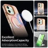 Honor 600 / 600 Pro Narancs Techsuit CandyCase fliptok-5949419367715 5 kép