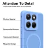 Motorola Edge 70 Fusion Sky Blue Techsuit - HaloFrost II MagSafe tok-5949419367418 4 kép