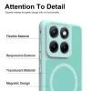 Motorola Edge 70 Fusion Menta zöld Techsuit HaloFrost II MagSafe tok-5949419367388 4 kép