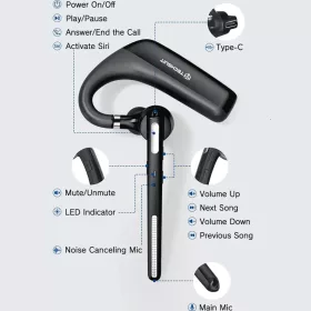 Techsuit - Premium Bluetooth Headset PowerTalks (G6) - BT5.4, kettős -5949419368361 2 kép