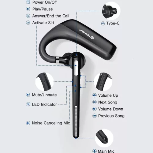 Techsuit - Premium Bluetooth Headset PowerTalks (G6) - BT5.4, kettős -5949419368361 2 kép