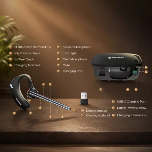 Techsuit - Premium Bluetooth Headset SoundForce Pro (G10) - BT5.3, ké-5949419368354 4 kép