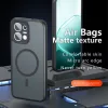 Oppo A6 Pro 4G Matt Fekete Techsuit PureFrost MagSafe tok-5949419368422 3 kép