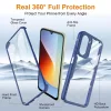Xiaomi Redmi A7 Pro 4G Kék Techsuit ColorVerse 360 Series + Üvegfól-5949419368552 3 kép