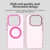 Xiaomi 17T Pro rózsaszín Techsuit CandyCase MagSafe tok-5949419376434 6 kép
