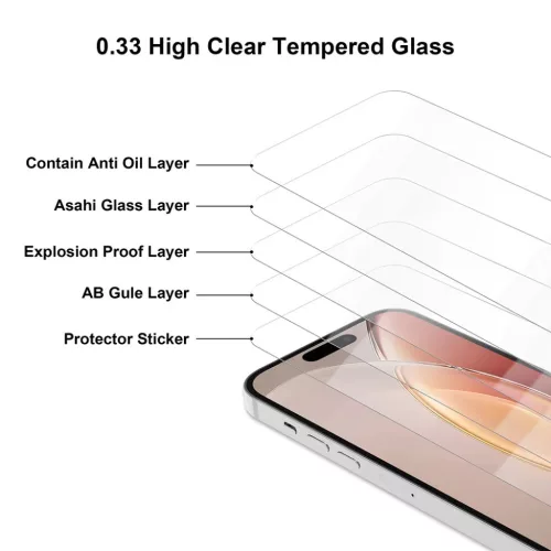 Edzett üveg 2,5D Premium Google Pixel 8A 5G üvegfólia-5907504546209 5 kép