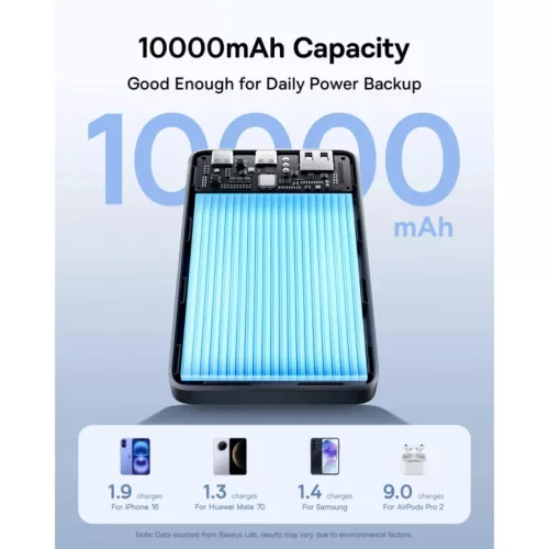 Powerbank Baseus EnerFill FP21, 10000mAh, 22.5W, QC + PD, Fekete-6932172690304 5 kép