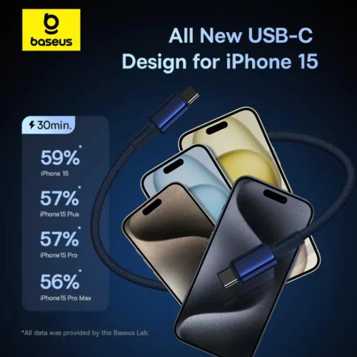 Kábel USB-C to USB-C Baseus Tungsten Gold, 100W, 2m (kék)-6932172655532 9 kép