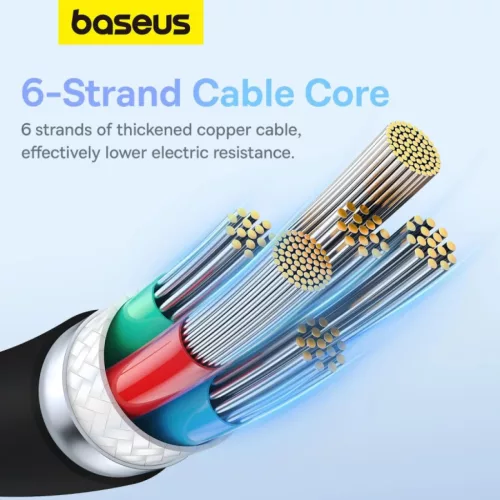 USB-C to USB-C Kábel Baseus Pudding, 100W, 5A, 2m, Fekete P1035570211-6932172634025 6 kép