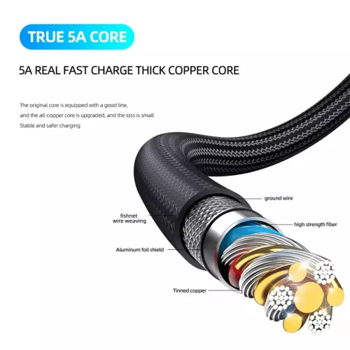 PD100W USB Type-C - USB Type-C kábel gyorstöltéssel, teljesítmény- 7 kép