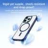 Rock Guard Series Mágneses tok iPhone 16 Pro számára átlátszó-fe-6942433002586 6 kép