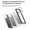 Rock Kevlar Sorozat Aramid Szálas Mágneses iPhone 15 tok fekete-6975653081222 6 kép