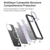 Rock Kevlar Sorozat Aramid Szálas Mágneses Tok iPhone 15 Pro Max fek-6975653081543 6 kép