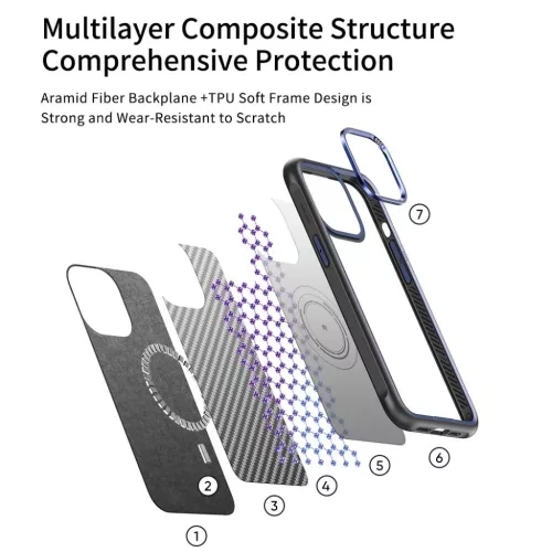 Rock Kevlar Sorozat Aramid Szálas Mágneses Tok iPhone 15 Pro Max fek-6975653081543 6 kép