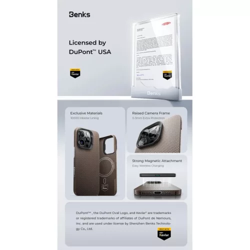  iPhone 16 Pro Max zöld Benks Magnetic Armor Tint Kevlar 1000D (0066)-6948005908430 10 kép