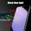 Kékfényszűrős Teljes Ragasztású Edzett Üvegfólia iPhone 16 Plu-5900217442905 9 kép
