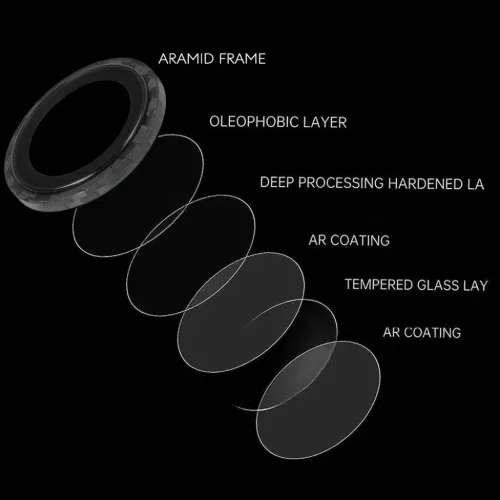 Tempered glass Tel Protect Titanium Lens 99% AR Aramid Series on camer-5900217477488 5 kép