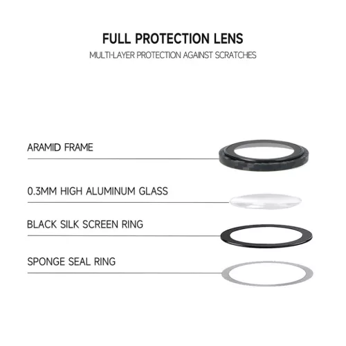  Samsung Galaxy S26 Ultra Tel Protect 3D Lencse Aramid Széria üvegf�-5900217498483 5 kép