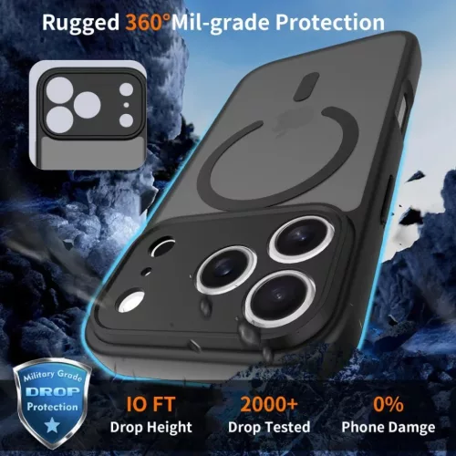 iPhone 17 Pro Tech-protect Basicmag Magsafe Matt Mélykék tok-5906302334803 5 kép